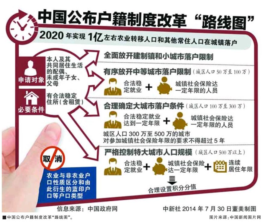 中国人口 杂志社_中国人口福利基金会 创建幸福家庭活动通讯 月刊 2016年第7期(2)